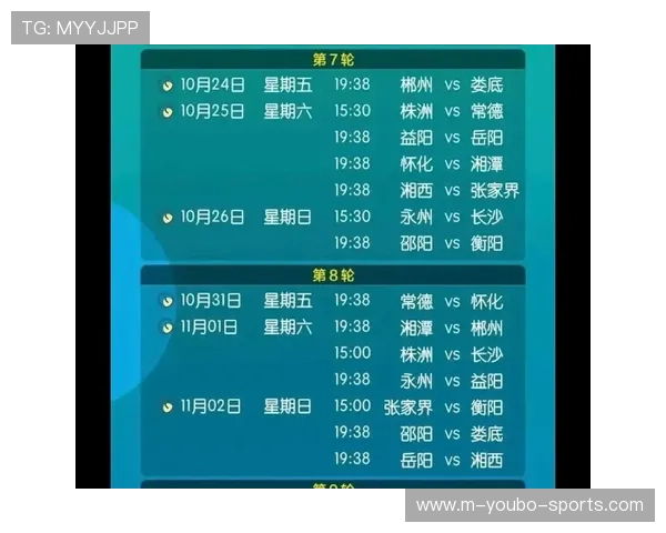 围绕湘超积分榜最新变化解读各队排名走势与争冠保级全景分析