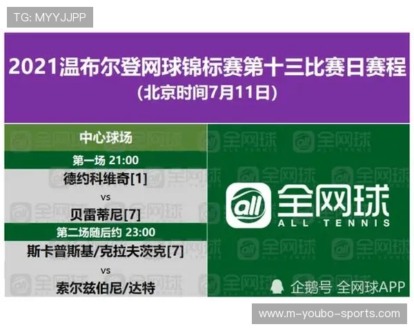 聚焦温布尔登网球锦标赛官网全面解析赛事历史与观赛指南