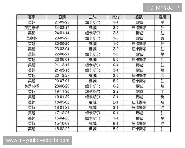 赛场数据透视：深度解码竞技表现与胜负关键因素